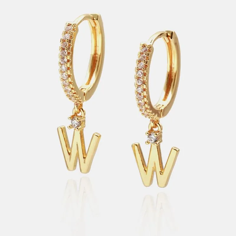 Dangle W Clustdl Cychwynnol